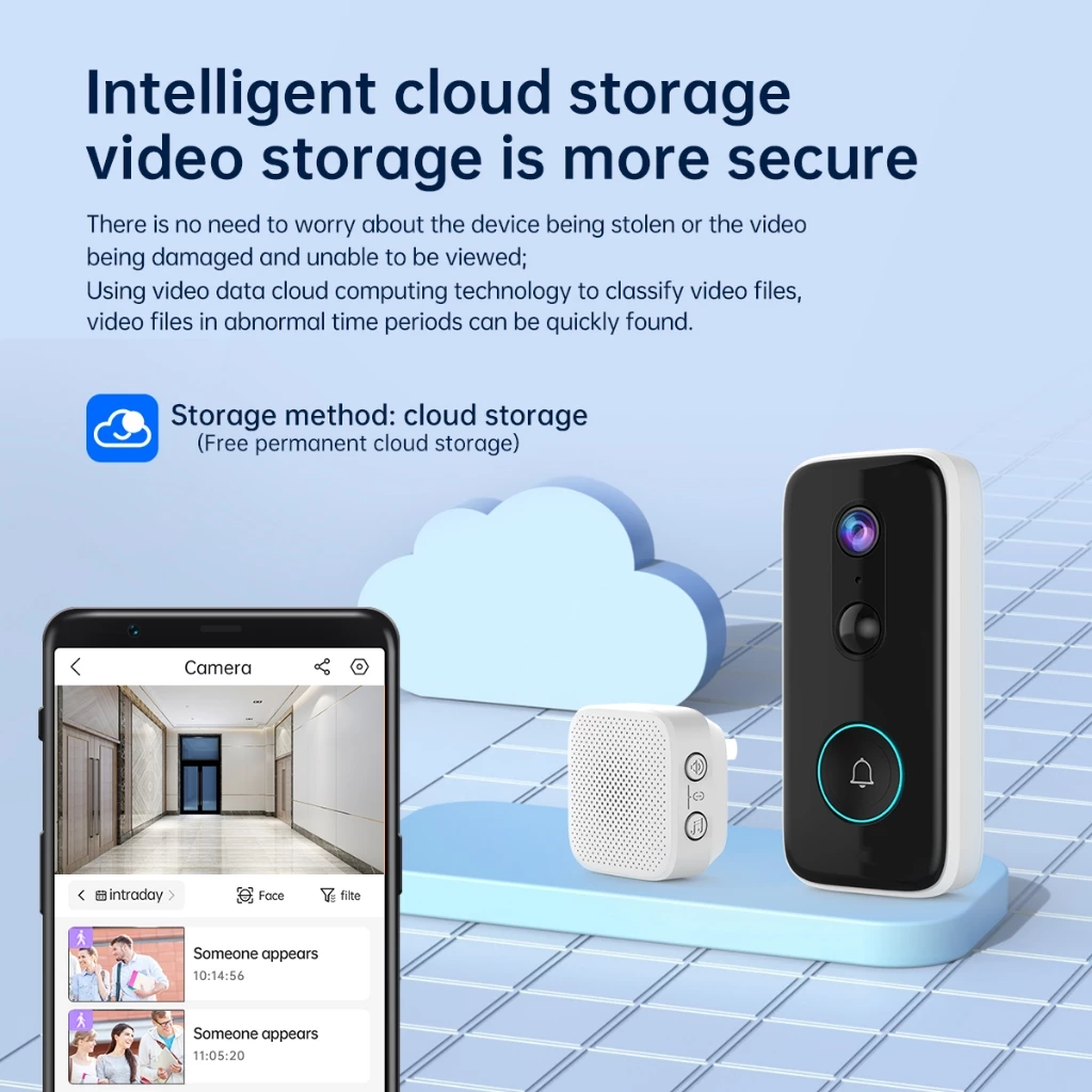 JOOAN L2 2K Wireless Video Doorbell – Face Detection, PIR Motion Sensor, Cloud Storage - Image 9